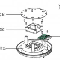 擎耀開(kāi)源基于ARM架構(gòu)消費(fèi)電子香薰加濕器電路控制模塊方案設(shè)計(jì)